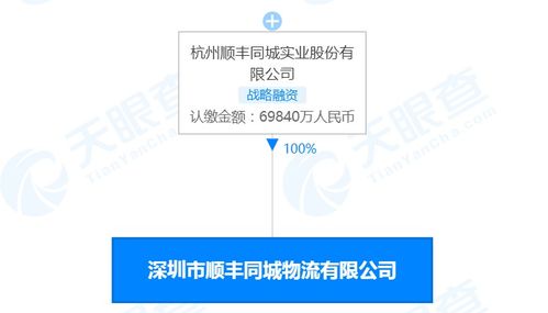 順豐跨界試水外賣遞送服務(wù)，物流巨頭能否攪動(dòng)市場(chǎng)格局？